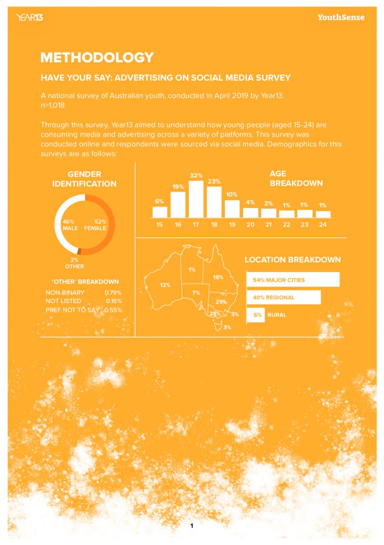 What Gen Z Actually Do Online – Social & Digital Media Trends 2019