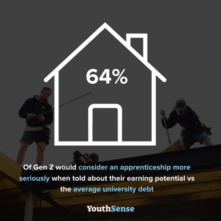 gen-z-stats-every-boss-should-know.005