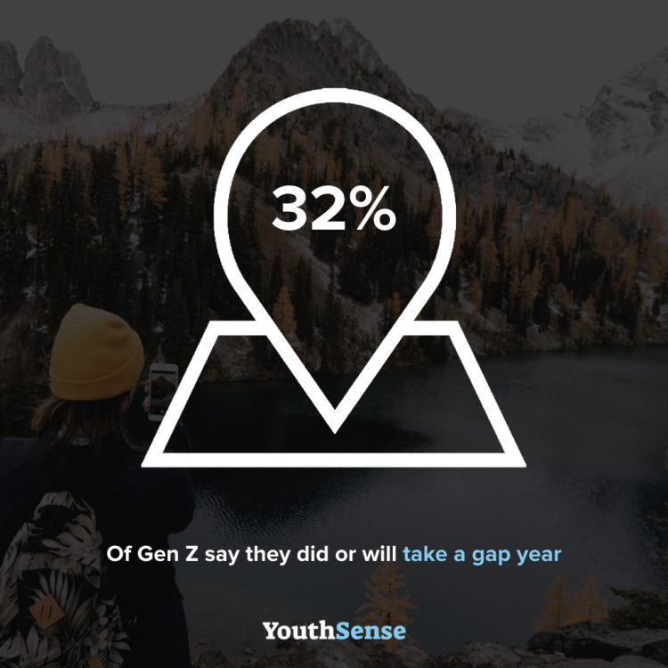 gen-z-stats-every-boss-should-know.006